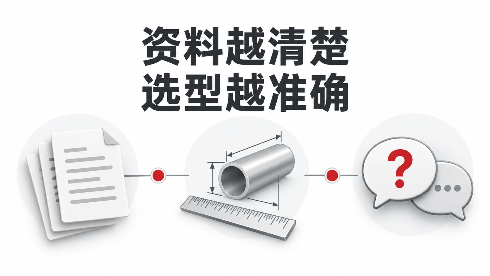 清晰的文件、测量资料与待确认问题有助于准确选型