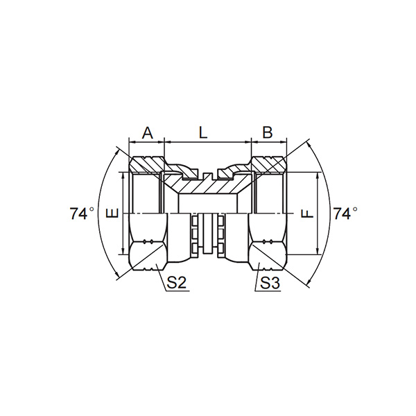 美制JIC内螺纹74°内锥  3J
