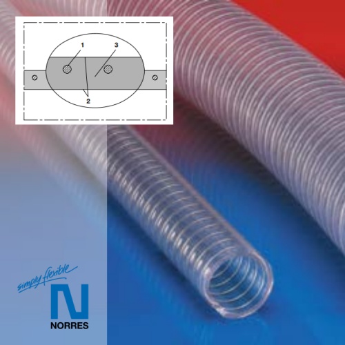 BARDUC® PVC 381 FOOD (HD) - PVC软管，重型，内外壁平滑，耐真空