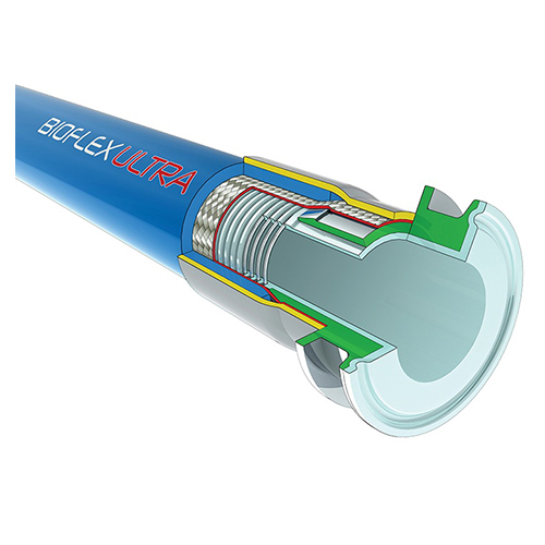 Bioflex Ultra 特氟龙软管规格表